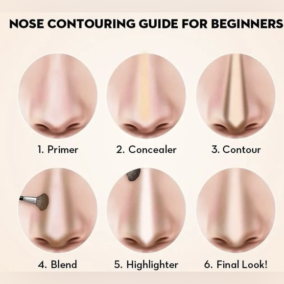 $6 SpongeBob makeup Sponge Holder. New in box. $6 if bundled - Picture 16 of 16